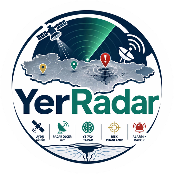 YerRadar — Konya Havzası Obruk Erken Uyarı